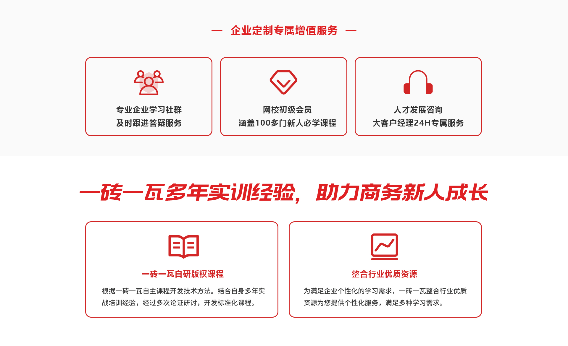 施工商務(wù)系列——商務(wù)精英訓練營_05.jpg
