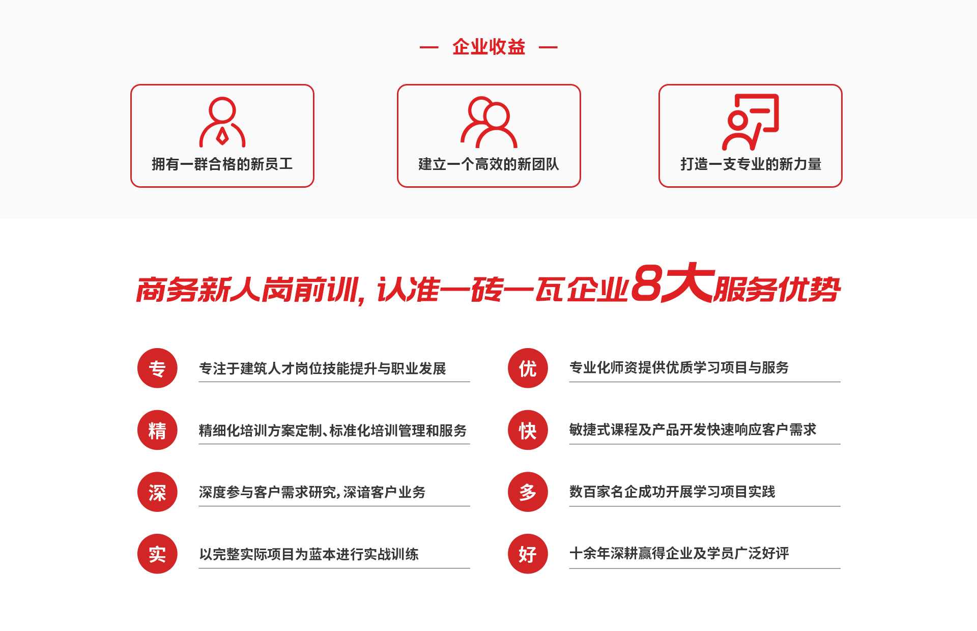 施工商務(wù)系列——商務(wù)精英訓練營_04.jpg